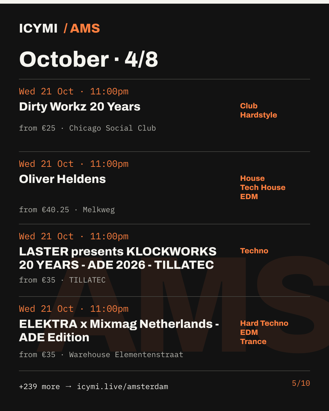 October · 4/8 — image 5 of 10