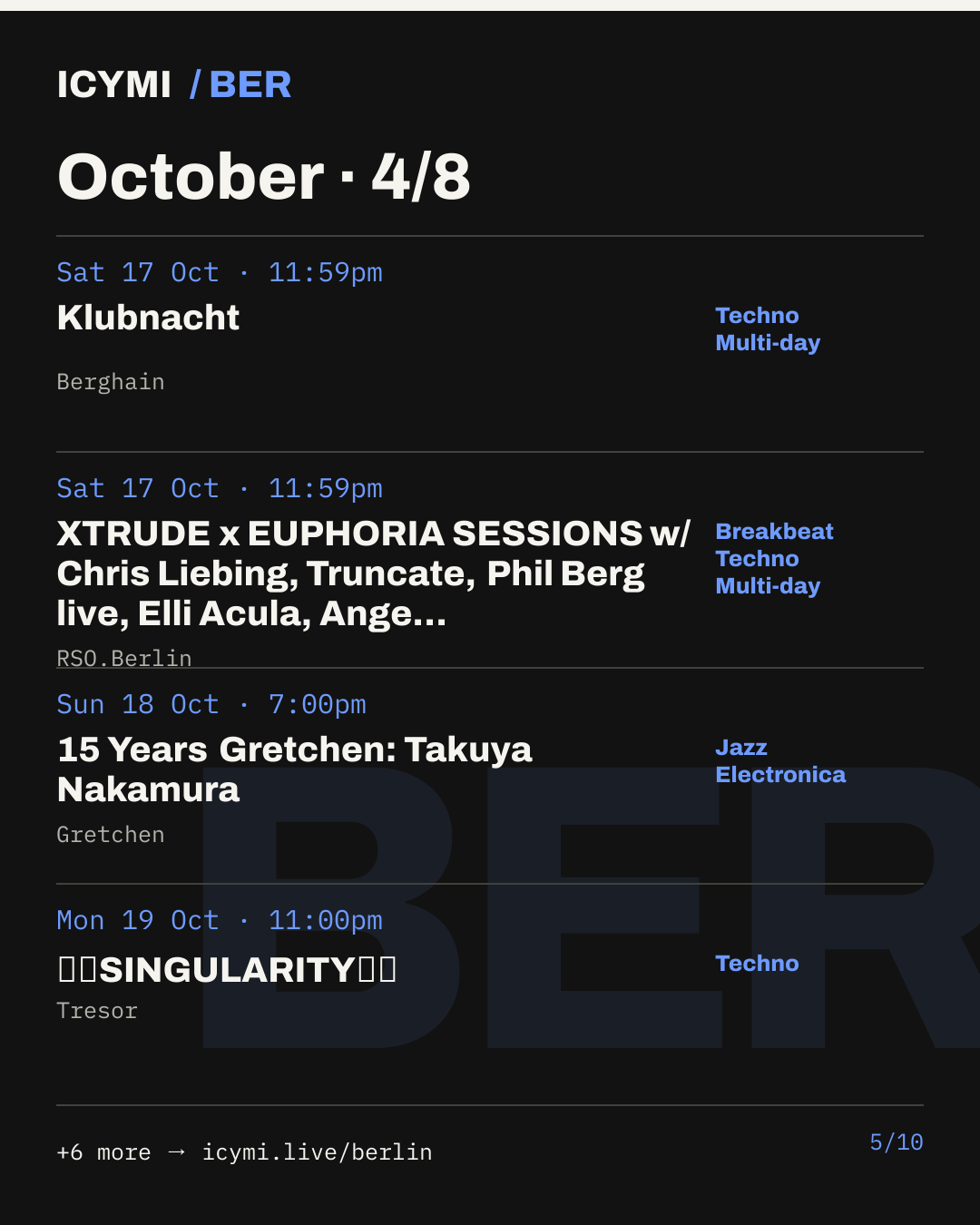 October · 4/8 — image 5 of 10